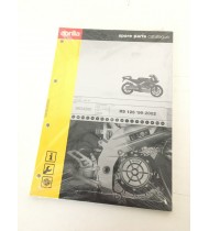 CATALOGO RICAMBI ORIGINALE APRILIA RS 125 1999-2002